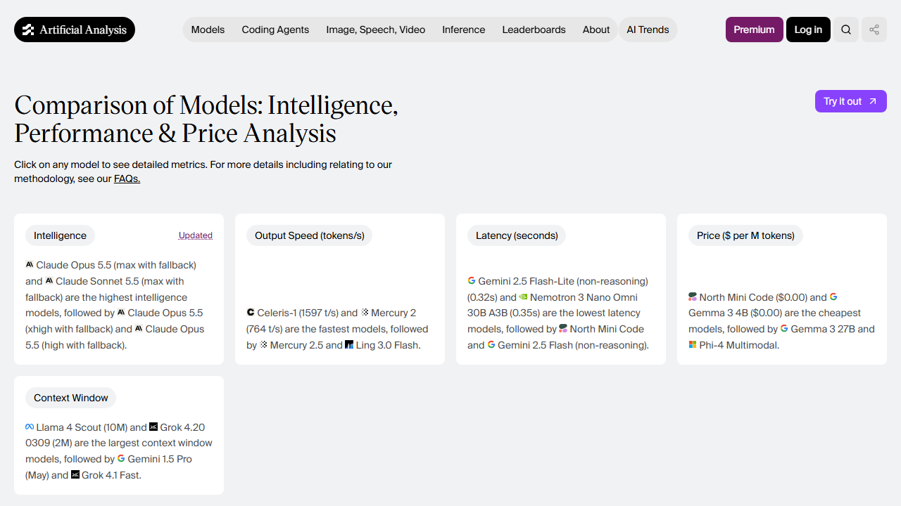 Comparison of AI Models across Intelligence, Performance, and Price | Artificial Analysis page snapshot