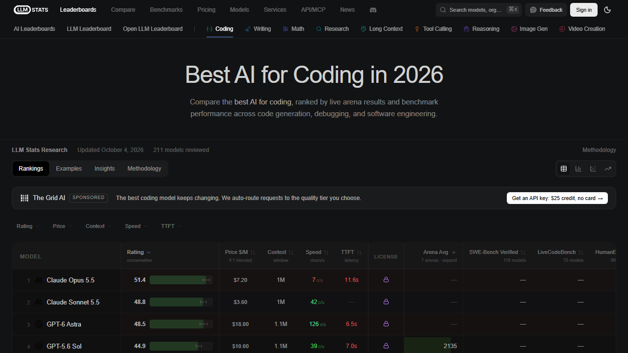 Best AI for Coding 2026 - Top Coding Models page snapshot