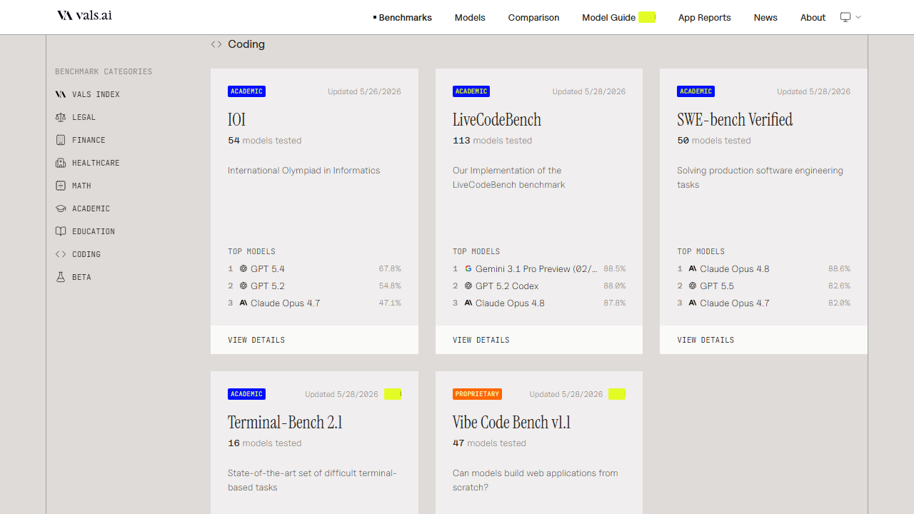 Vals AI page snapshot